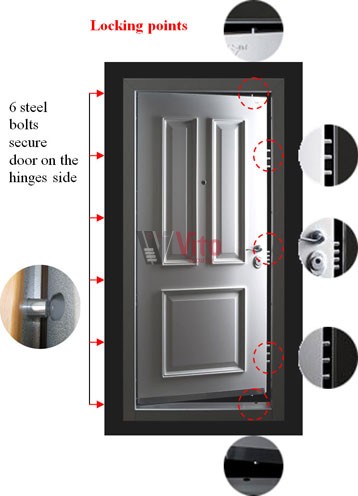 security-class2-bolts_s